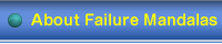 About Failure Mandalas