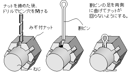 この図表の表示は会員のみ