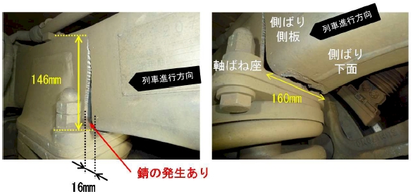 この図表の表示は会員のみ